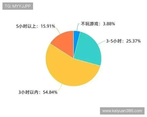 深入了解米兰国际线上娱乐的游戏种类与最新技术应用带来的极致体验