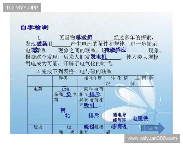 丽波真人测试最新版本功能介绍及操作指南详尽解析